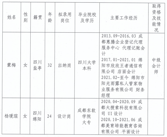 优悦传媒拟任命人选公示