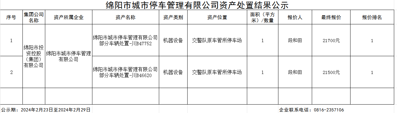 处理效果公示-停车公司0223