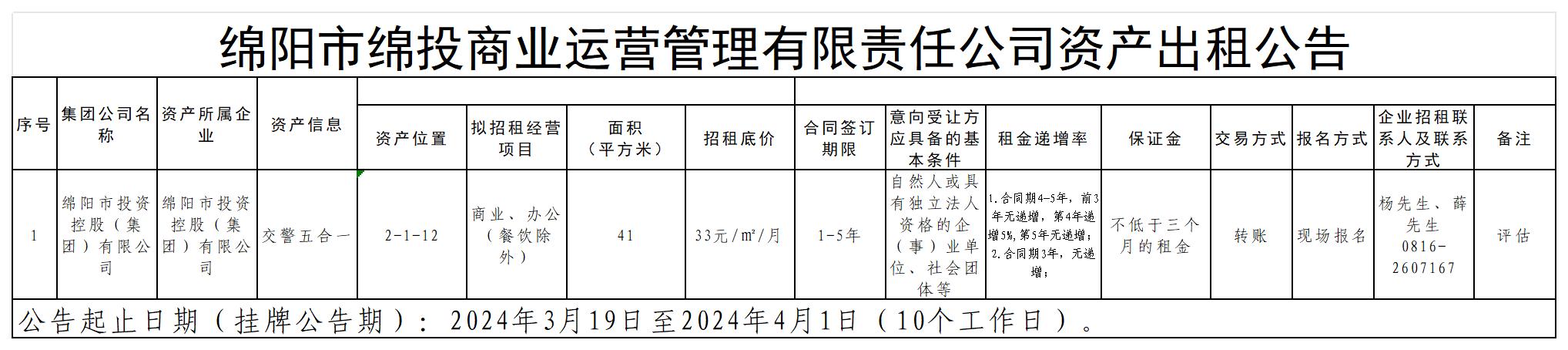 2024.3.14绵阳市市属国有企业资产果真招租信息公示表_2024.1