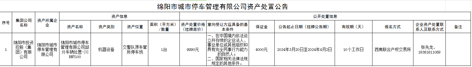 绵阳市都会停车治理有限公司资产处理通告0315