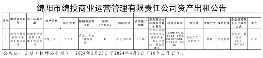 2024.3.14绵阳市市属国有企业资产果真招租信息公示表_2024.1